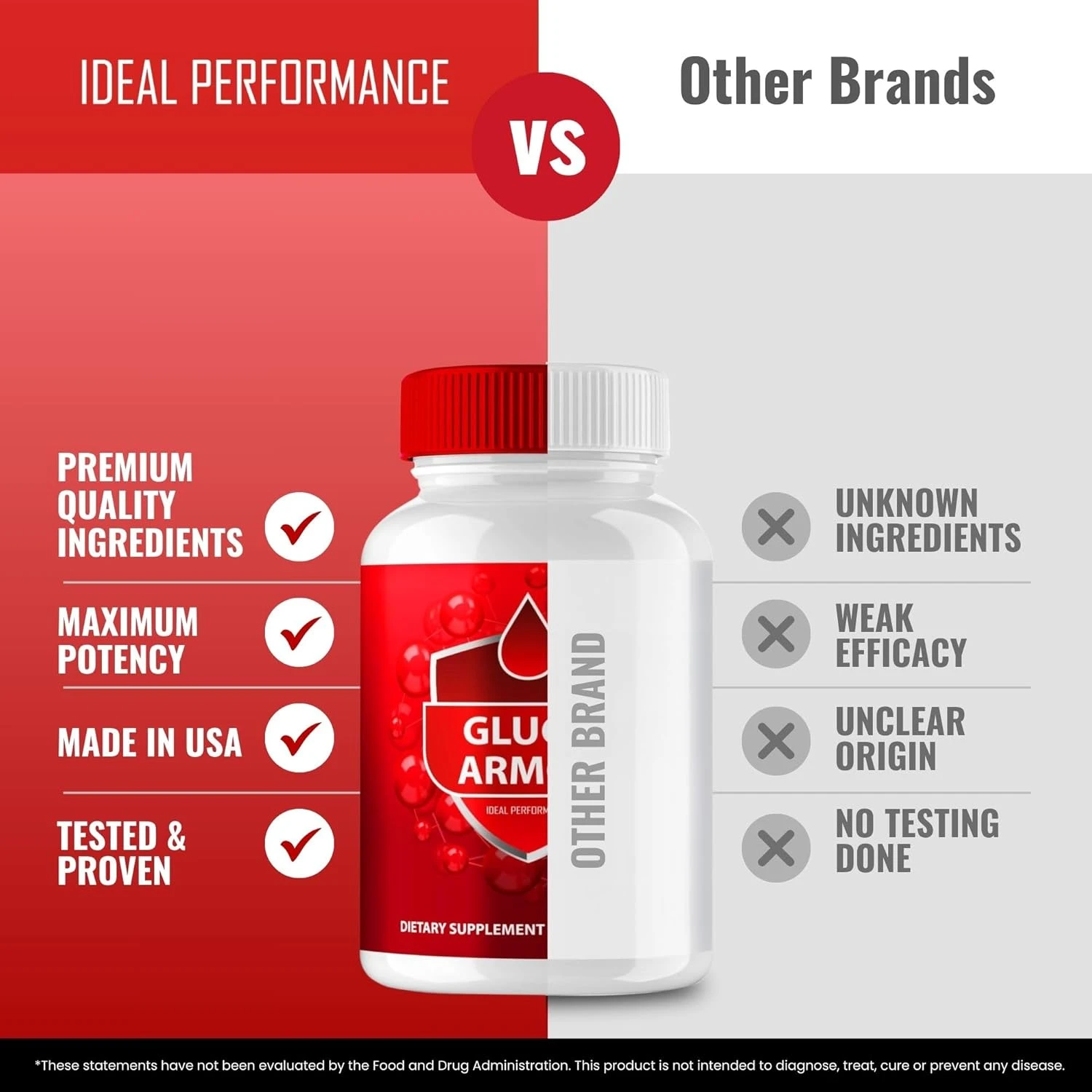 How Gluco Armor Works