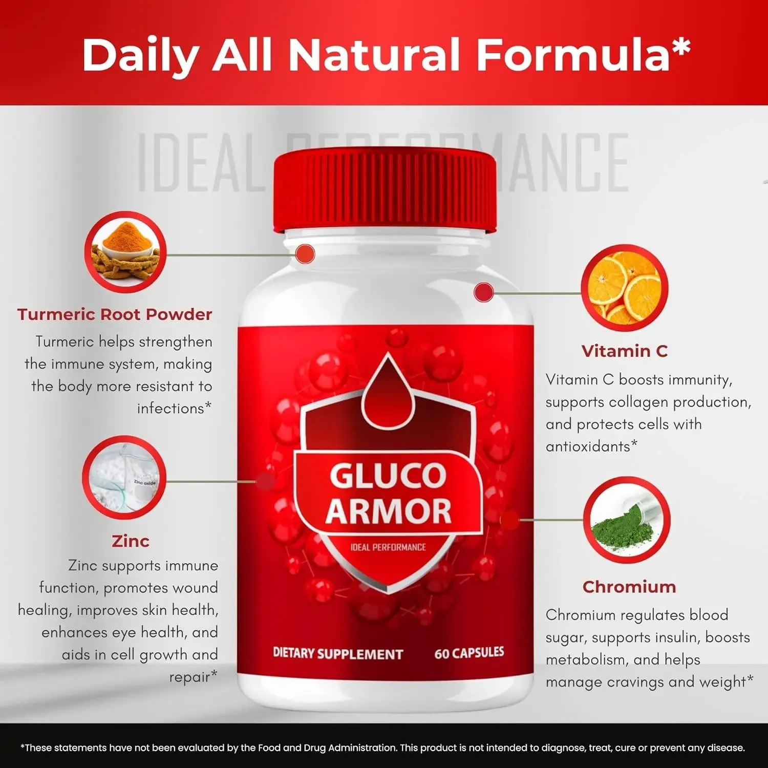 Gluco Armor Ingredients